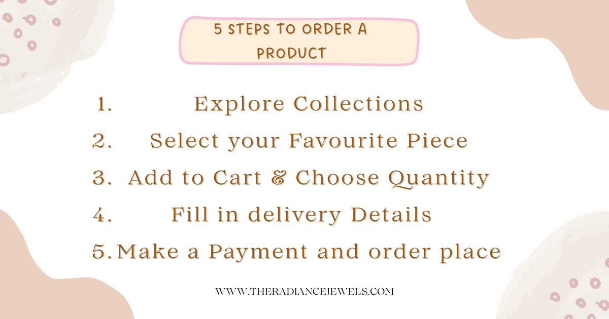 5 Steps to order a product