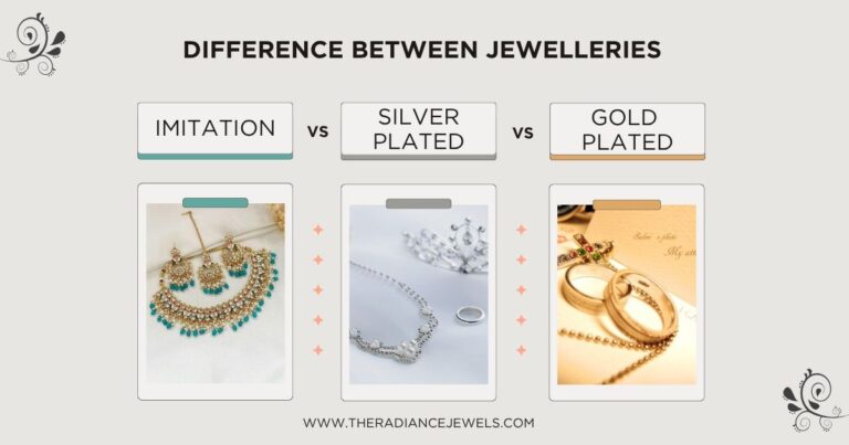Difference Between Imitation, Silver-Plated & Gold-Plated Jewellery
